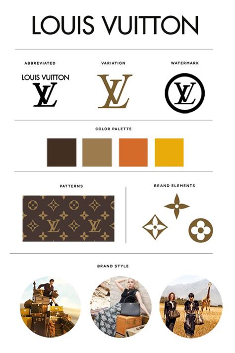 louis vuitton brand identity and image